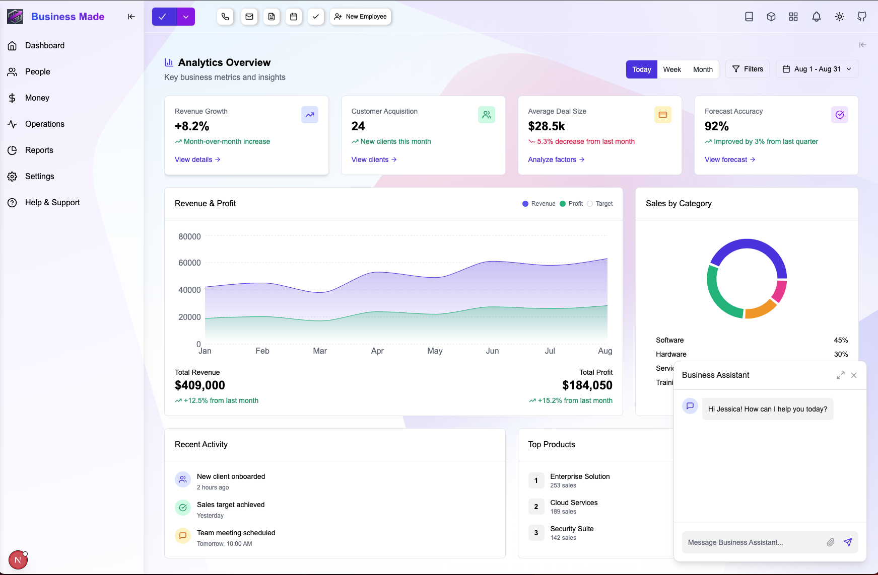 Business Made App Dashboard